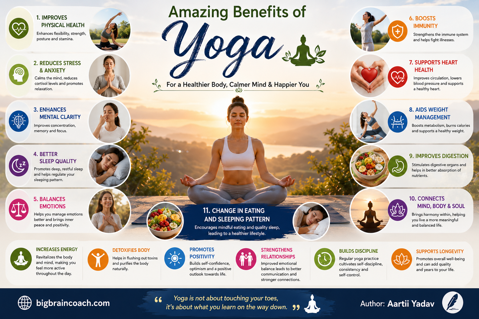 Yoga Experiences Review