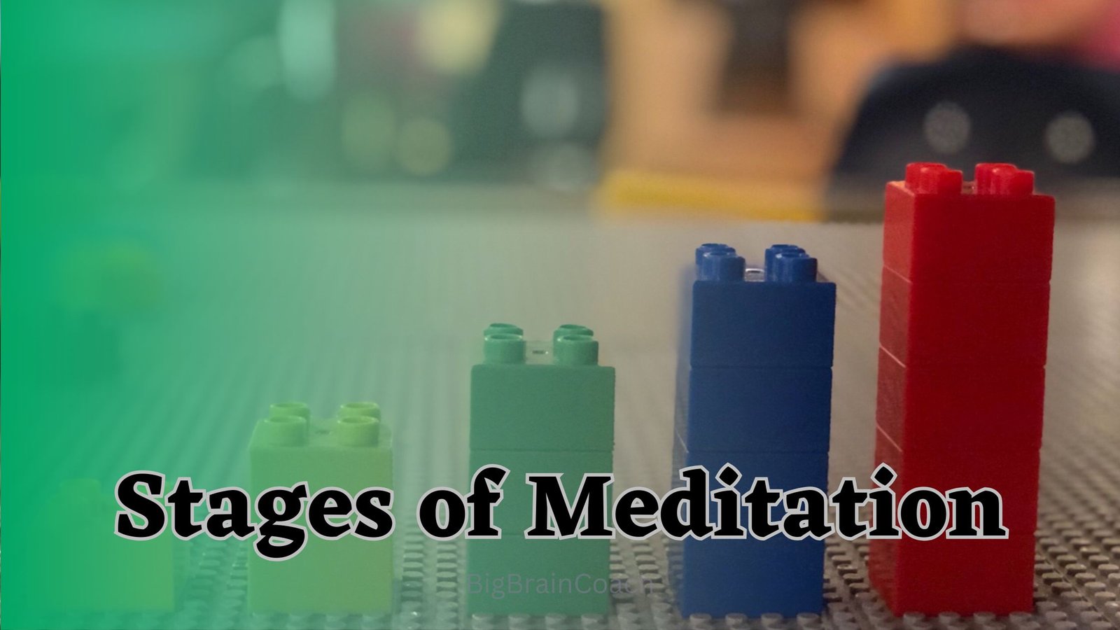 Stages of Meditation
