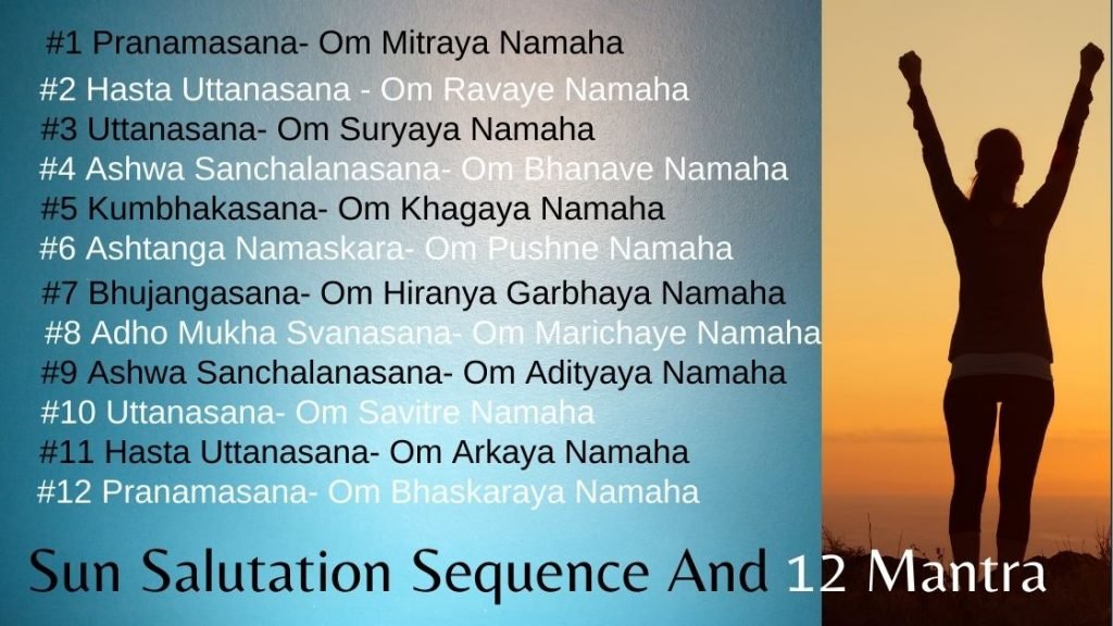 surya namaskar mantra lyrics Images