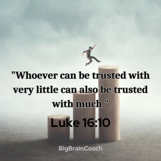 Scripture for Business Success
