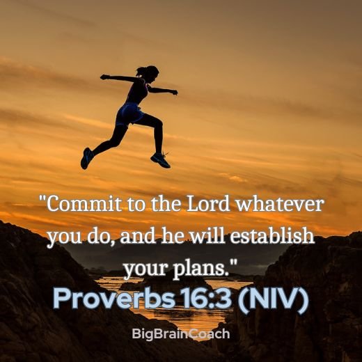 Scripture for Business Success