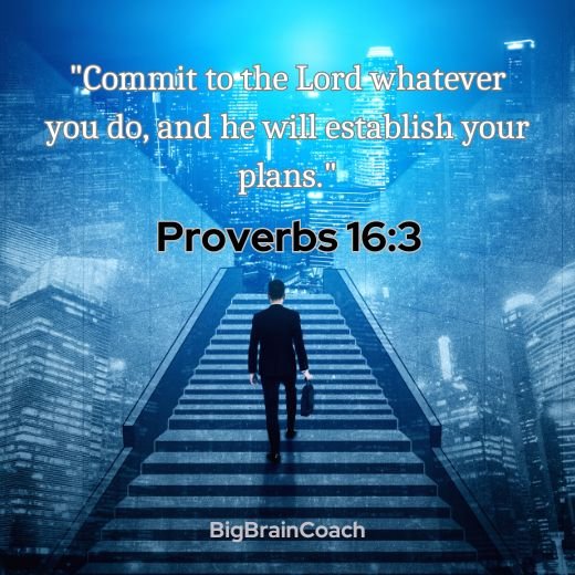Scripture for Business Success